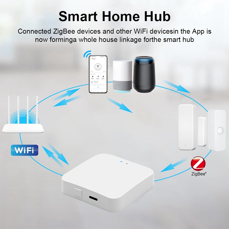 스마트 지그비 3.0 허브 무선 게이트웨이 (지그비 기 - Smart Home Zigbee 리뷰 및 가격