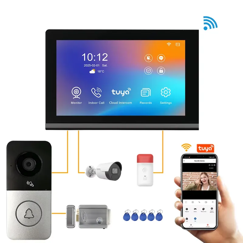 【CHIMU HOME】 2026년형 새로운 IP 비디오 - Smart Home System 리뷰 및 가격