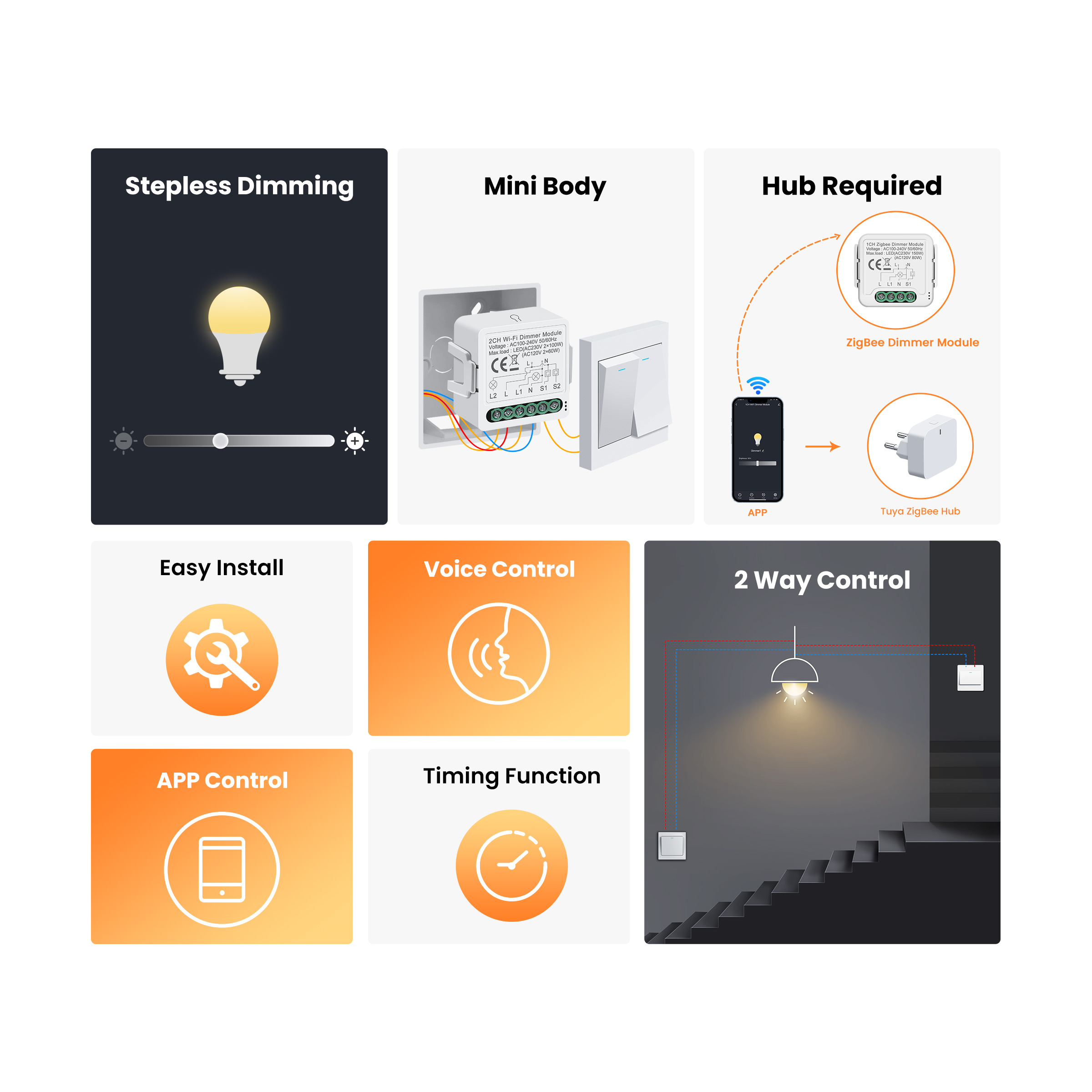 GIRIER 투야 스마트 와이파이 지그비 3.0 조광기 - Smart Home Zigbee 리뷰 및 가격
