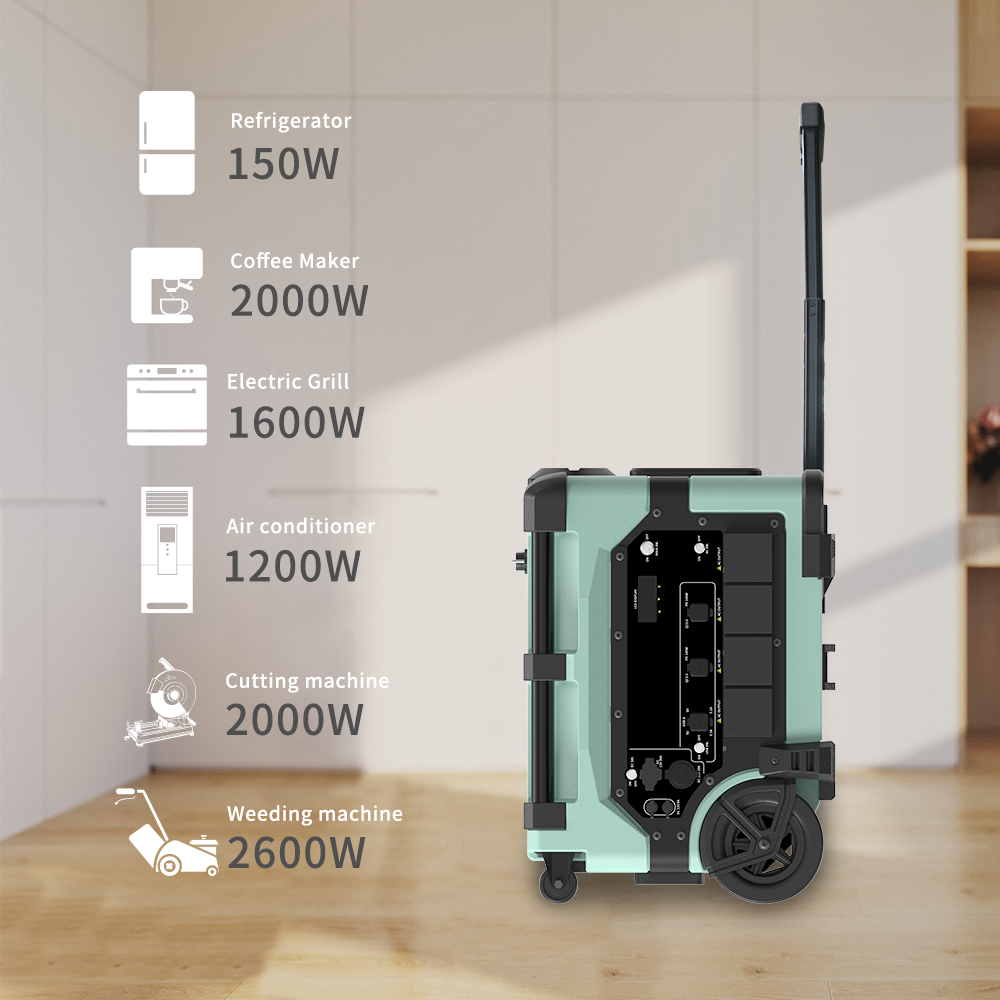 휴대용 7680Wh 스마트 모니터링 시스템 모바일 파워 - Smart Home System 리뷰 및 가격