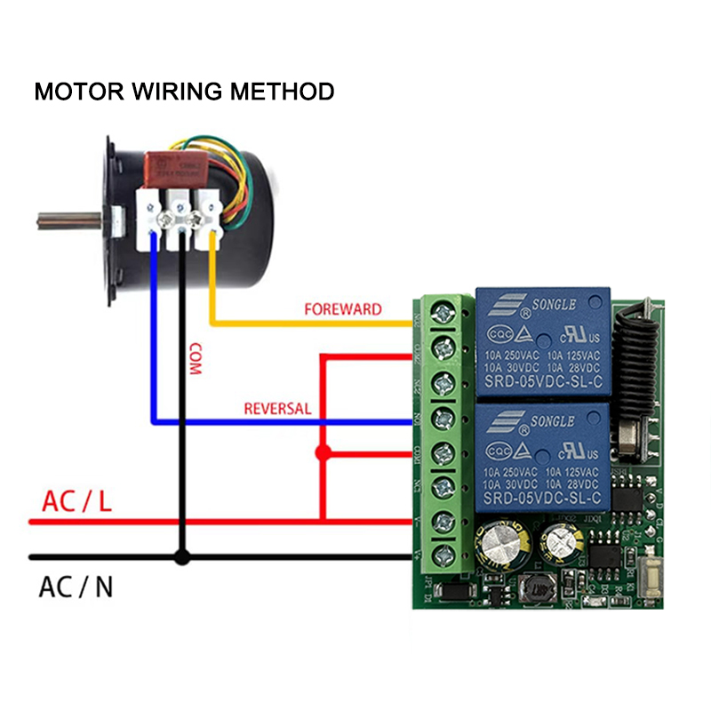 DC 12V 24V AC 220V RF433 2CH 다 - Curtain Motor 리뷰 및 가격