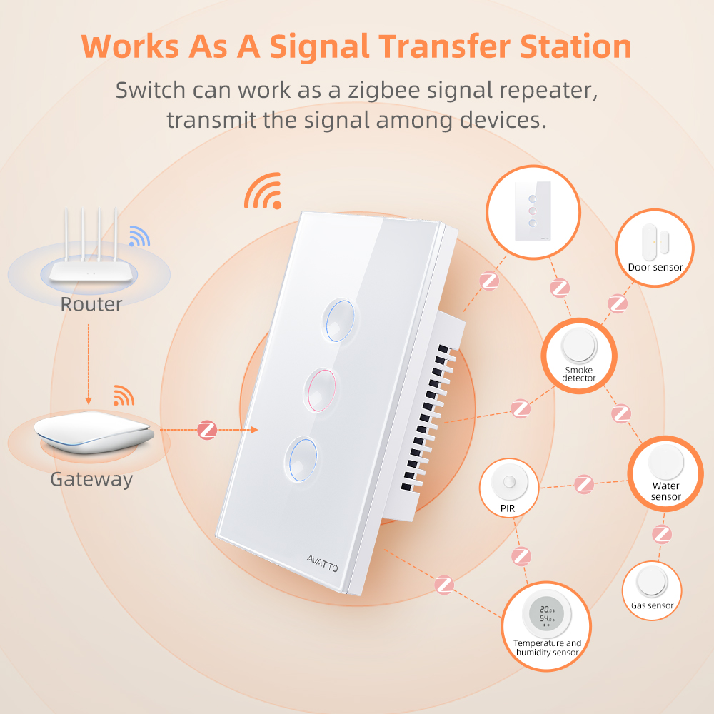 AVATTO 1/2/3/4 Gang ZigBee 스마트 - Smart Home Zigbee 리뷰 및 가격