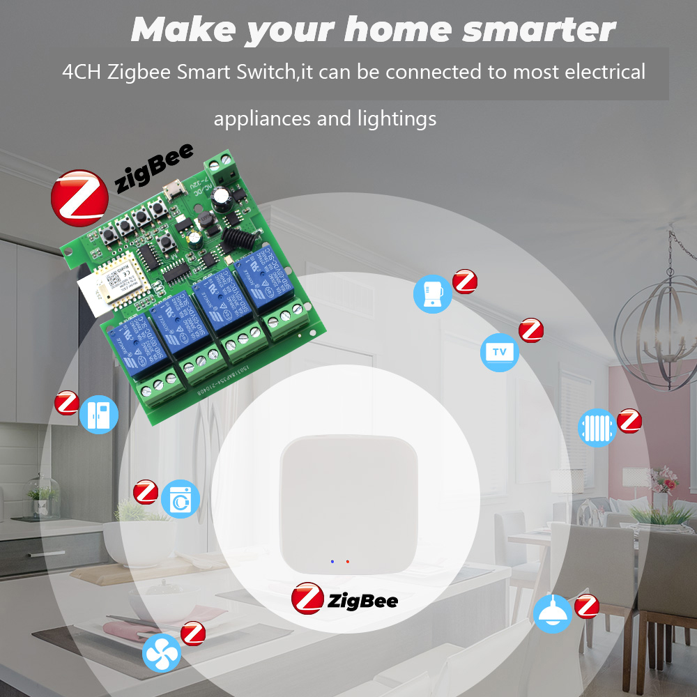 투야 4채널 지그비 스위치 릴레이 모듈 USB 5V A - Smart Home System 리뷰 및 가격