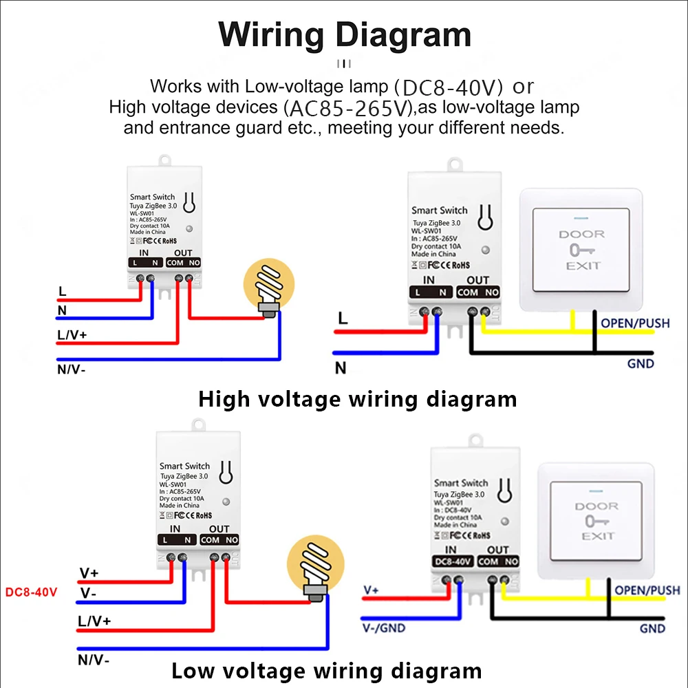Tuya ZigBee 스마트 스위치 모듈 드라이 콘택트 - Smart Home Zigbee 리뷰 및 가격
